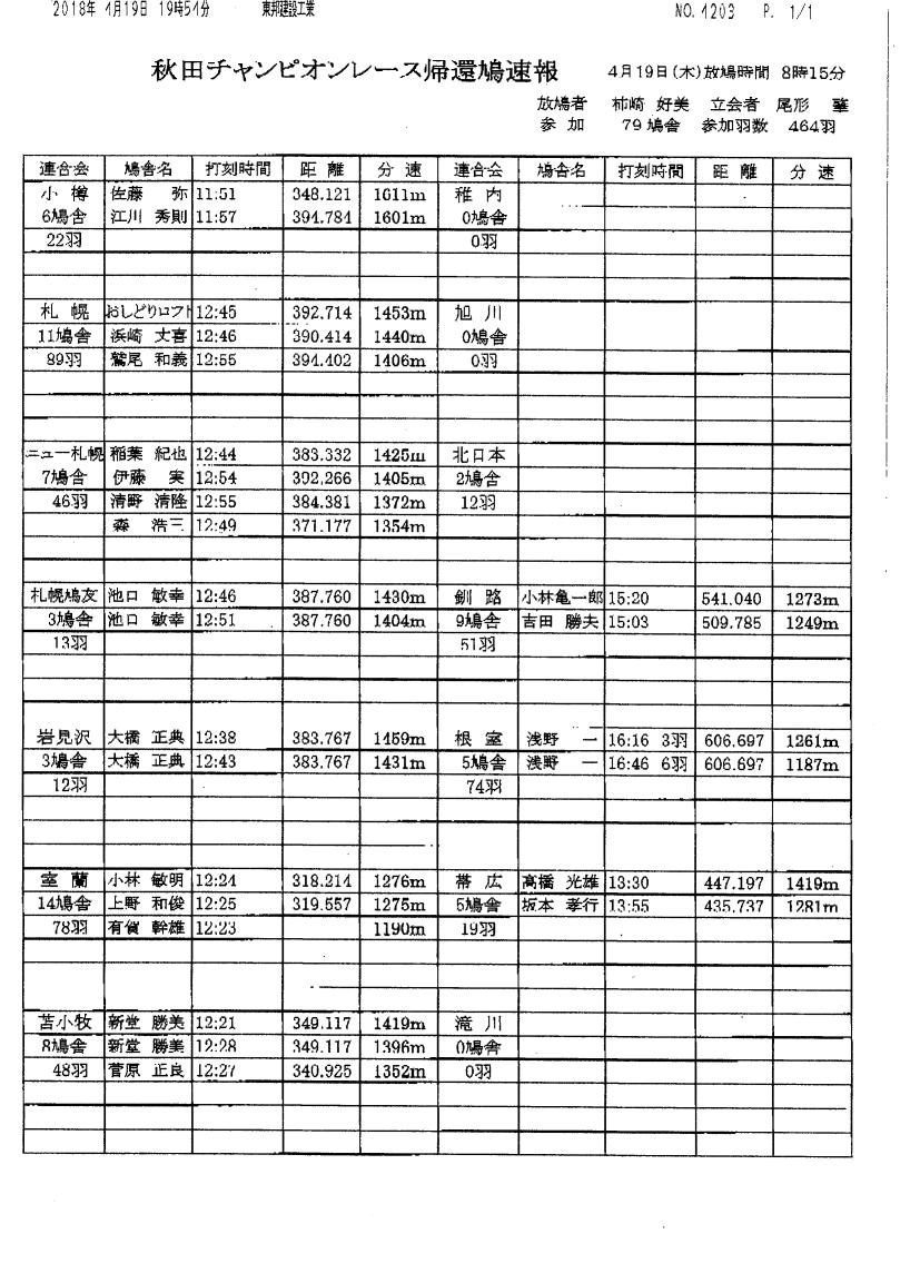 2018haruch400ksokuhou.jpg